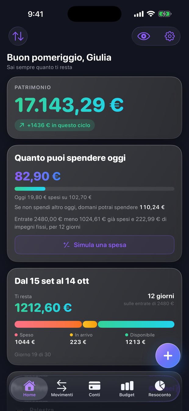 La Home di MoneyLeft: il patrimonio, quanto puoi spendere oggi e il ciclo in corso.