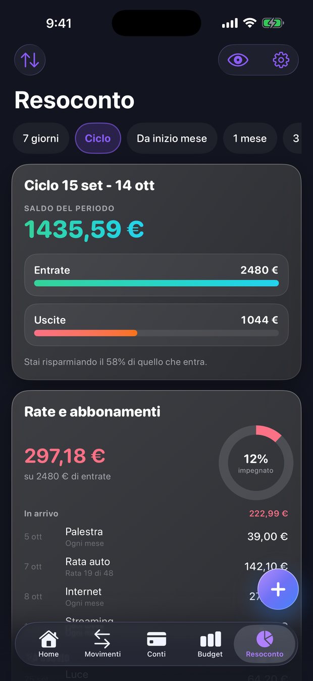 Rate e abbonamenti del ciclo nel resoconto: quanto pesano sulle entrate e cosa arriva nei prossimi giorni.